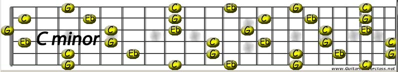 C minor.jpg